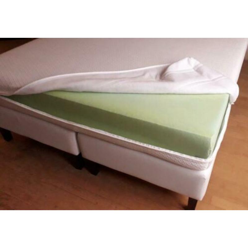 Zeer goede staat complete boxspring (140x200 cm)