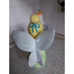 Tinkerbel