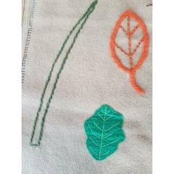 Vintage wandkleedje jaren 70