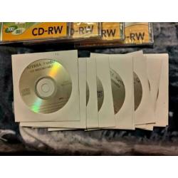 14x DVD-R double layer, 43x CD-R, 20x DVD-R, 4x CD-RW NIEUW