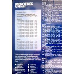 Mercedes C-Klasse W203 / 2000 - 2007 / Nu Gratis verzenden !