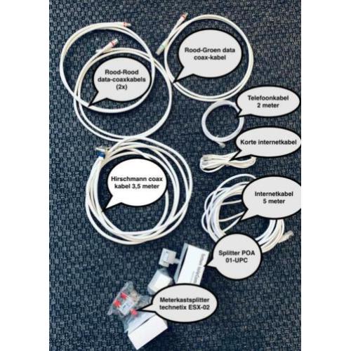Internet, TV, Bellen complete kabel & splitterset