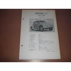 Vraagbaak Renault 4 Type R1062 1952-1955