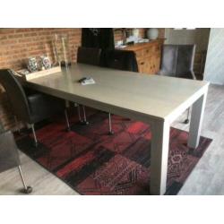 Eetkamertafel