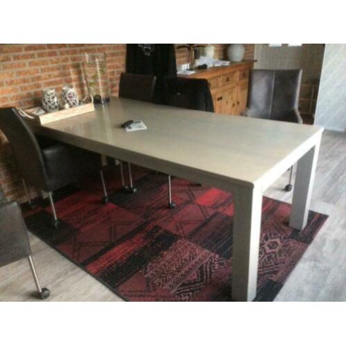 Eetkamertafel