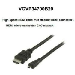 HDMI verloopkabels naar DVI of mini/micro HDMI