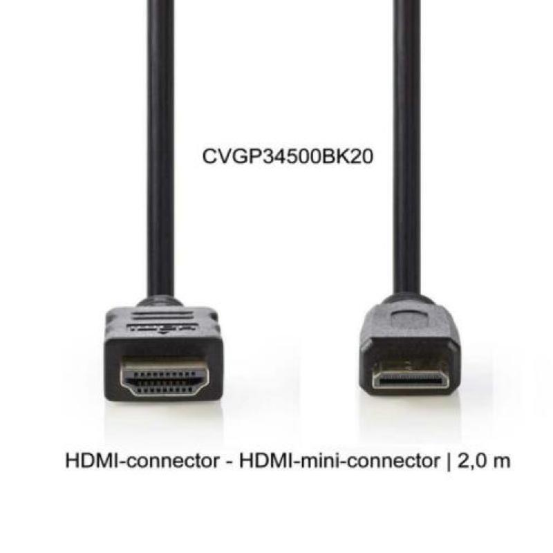 HDMI verloopkabels naar DVI of mini/micro HDMI