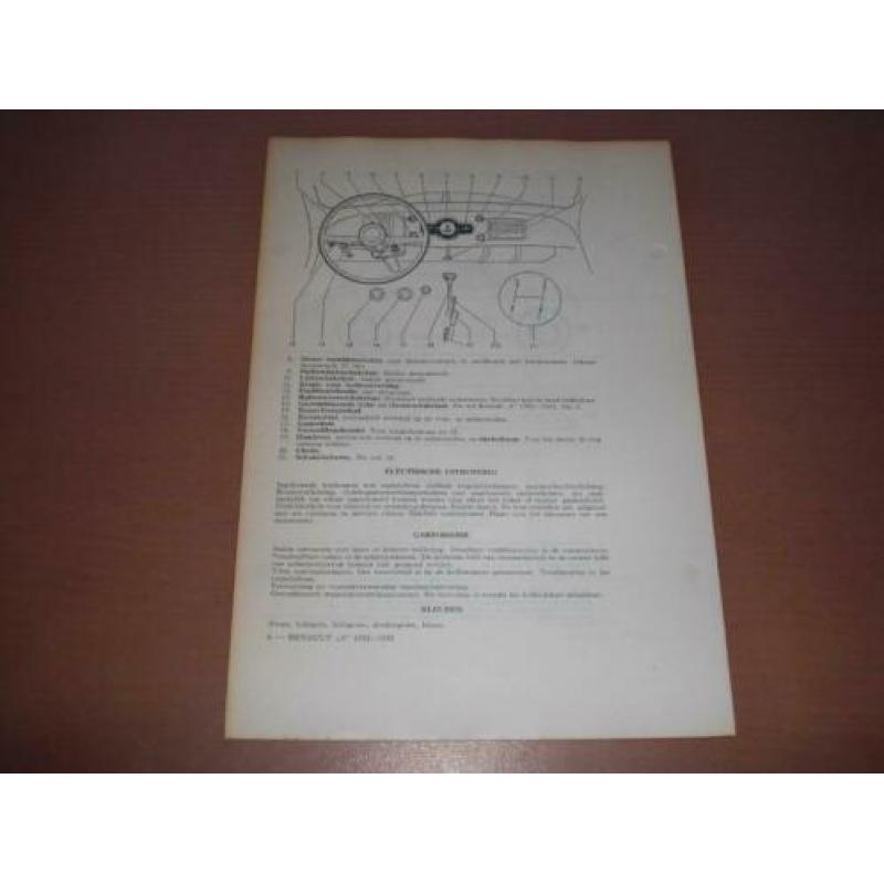 Vraagbaak Renault 4 Type R1062 1952-1955