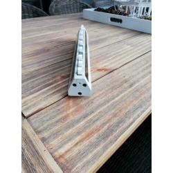 CERA Caliper Checker hoogtemeters instellen en inspecteren.