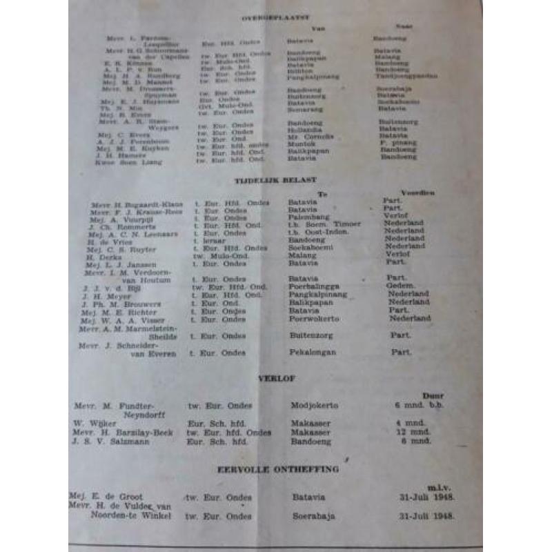 TEAB KNIL INDIE schoolboek 1948 Ww2 wo2