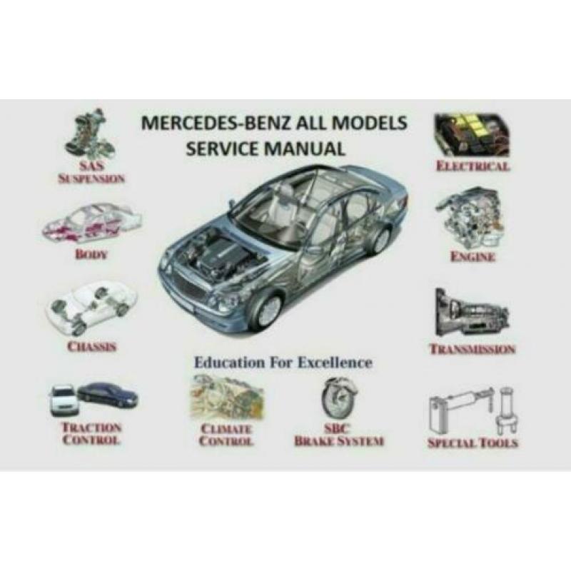 MERCEDES BENZ - WIS ASRA EPC + update 2030 * 32GB USB-stick