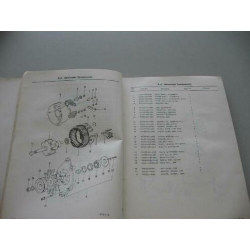 HND 3 Honda Civic Parts List 2