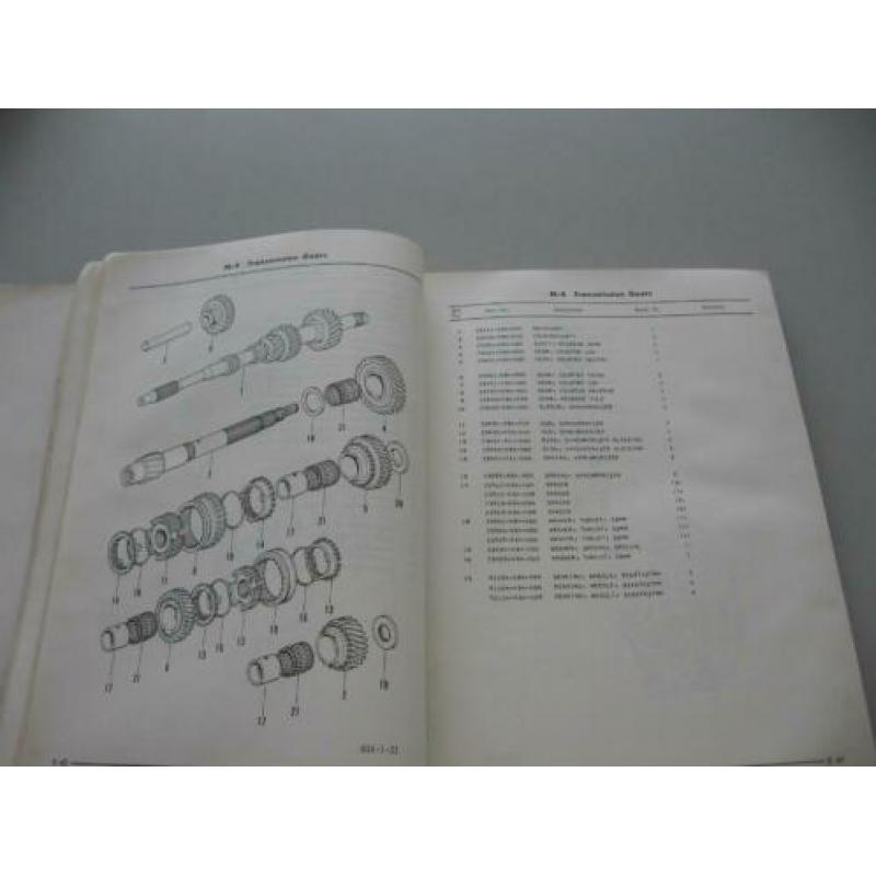 HND 3 Honda Civic Parts List 2