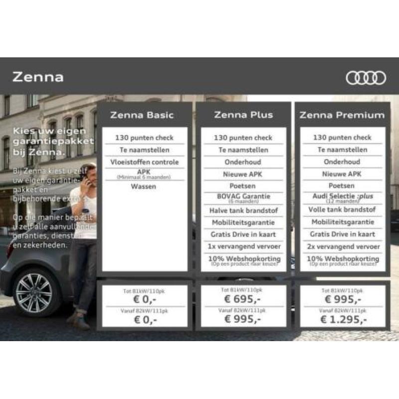 Audi A3 Sportback 1.5 TFSI 150 PK CoD Sport S Line Edition L