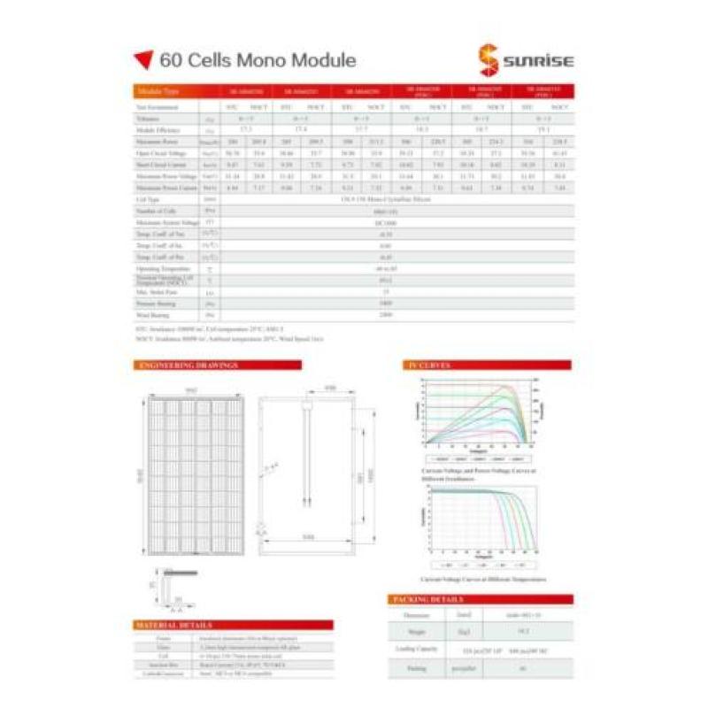 Nieuw Complete Set zonnepanelen 20st MONOKRISTAL 310WP p/st