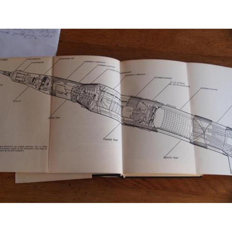 Amerikanen op de maan met apollo 13 kranten artikel