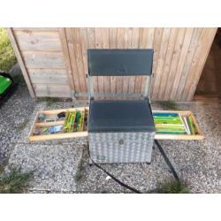 Viskoffer -stoel